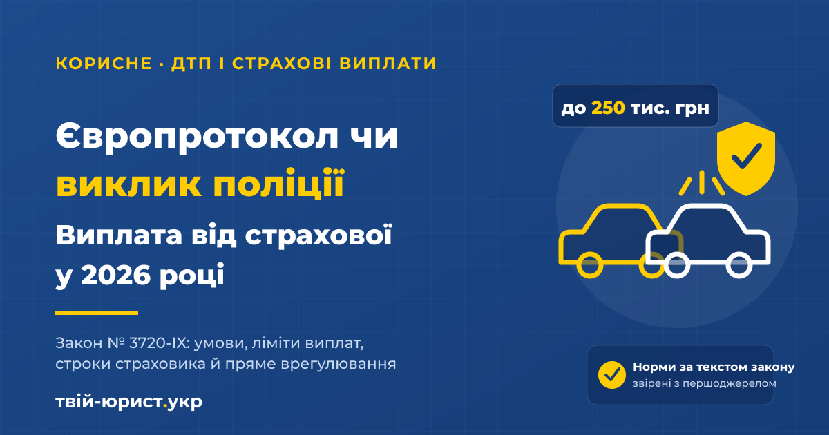 Європротокол чи виклик поліції після ДТП: умови, ліміти виплат і строки страхової у 2026 році